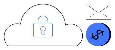 Kilitli bir bulut, çapraz çizgileri olan bir zarf ve önemli veri güvenliğinin üzerine bir dolar işareti çizilmiş. Bulut bilgisayarı, siber güvenlik, çevrimiçi mahremiyet, finansal güvenlik, e-posta için ideal