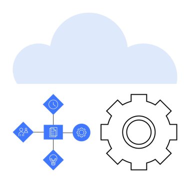 Verimlilik, yenilik ve zaman yönetimi için bir dişli ve ağ simgeleri üzerinde mavi bulut. Bulut çözümleri, veri yönetimi, üretkenlik, takım çalışması, bilişim süreçleri, iş akışı otomasyonu için ideal
