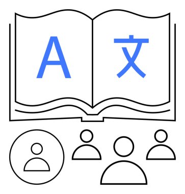 İnsan simgelerinin üzerinde A ve Çince karakter metinleri olan açık bir kitap. Dil öğrenme, çeviri, eğitim, küreselleşme, iletişim, takım çalışması ve kültürel değişim için idealdir. Soyut satır düzlüğü