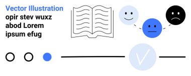 Öğrenme sürecini öneren duygusal yüzler, merkezde kitap, tamamlama işaretleri, metin ögeleri. Eğitim, öğrenme, duygu temsili, ilerleme takibi, UX tasarım zihni için ideal