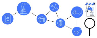 Dairesel simgeler bir üretim tesisi, kontrol listesi, depo, uçak, küre, kamyon, alışveriş arabası, mağaza ve büyüteç çizgilerle birbirine bağlı. Lojistik üretimi için ideal