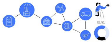 Pano, fabrika, depo, dünya, uçak, kamyon, alışveriş arabası, alışveriş merkezi ve pasta grafiği. Lojistik iş tedarik zinciri yönetim zinciri üretim dağılımı için ideal perakende küresel