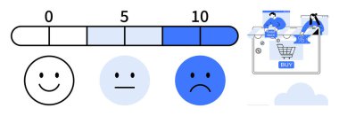 Mutlu, tarafsız ve üzgün ifadelerle 0 'dan 10' a kadar müşteri memnuniyet sayacı. Ürün seçen alıcılarla elektronik ticaret arayüzü. Anketler için ideal, kullanıcı geribildirimi, e-ticaret analizleri, pazar