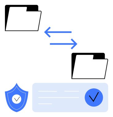 Oklarla gösterilen iki dosya değiş tokuşu, güvenlik ve doğrulamayı gösteren bir kalkan ve kontrol işareti eşliğinde. Veri transferi, ağ güvenliği, bulut depolama, bilişim için ideal