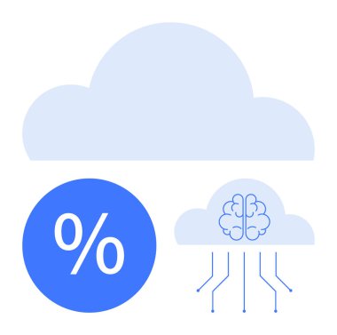 Büyük açık mavi bulut, mavi yüzde işareti, beyin ve devre çizgileri olan daha küçük bulut. Bulut hizmetleri, yapay zeka, veri işleme, makine öğrenme, teknoloji entegrasyonu, dijital