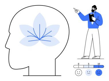 İnsan kafa profili, çiçeğin farkındalığı sembolize etmesi, zihinsel sağlık tavsiyelerini açıklayan kişi ve duygusal puanlama için yüzleri olan bir geribildirim ölçeği. Kişisel bakım, terapi, eğitim için ideal