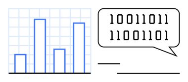 İkili kodlu konuşma baloncuğunun yanında bar grafiği veri işleme, analitik ve dijital iletişimi öneriyor. Teknoloji için ideal, büyük veri, kodlama, iş büyümesi, yazılım geliştirme, dijital