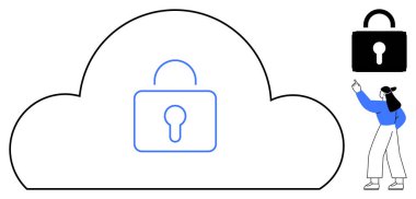 Merkezi kilit simgesiyle çevrimiçi güvenlik ve korumayı sembolize eden büyük bulut çizgisi. Siyah kilide doğru hareket eden bir kadın. Siber güvenlik için ideal, çevrimiçi veri, erişim kontrolü, şifreleme, gizlilik