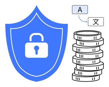 Güvenliği vurgulayan kilit sembollü kalkanlar, finansmanı temsil eden madeni paralar ve çeviri sembolleri. Veri koruması, çeviri, fintech, siber güvenlik ve finans için ideal
