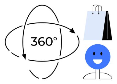 Metni çevreleyen 360 derecelik oklar, mutlu bir müşteri grafiği ve alışveriş çantası interaktif perakende satış, e-ticaret, kullanıcı deneyimi, yenilik, pazarlama, markalaşma ürün görselleştirmesini vurguluyor. Düz