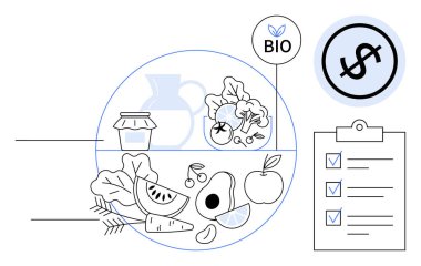 Taze ürün, kavanoz, sürahi, biyoloji etiketi, maliyet sembolü ve kontrol listesi sağlıklı tercihler, uygun fiyatlar ve ekolojik bilinci vurguluyor. Sağlıklı yaşam bütçesi için ideal eko-farkındalık beslenmesi