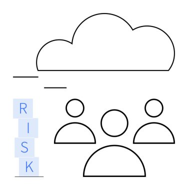 Yığınla RISK bloğu olan üç kişinin üzerindeki en küçük bulut simgesi. Takım çalışması, bulut çözümleri, teknoloji, güvenlik, karar verme, liderlik, soyut düz metafor için ideal