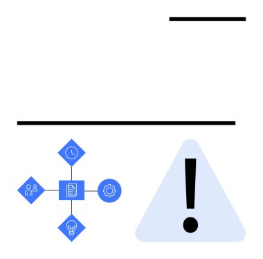 İş akışı simgelerinin yanında üçgende ünlem işareti. Saat, takım, ampul, dişli ve belge de dahil. Uyarı, süreç yönetimi, görev öncelikleri, risk analizi verimliliği için ideal