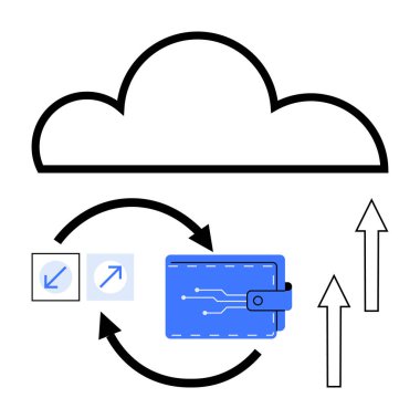 Veri akışı için okları olan dijital bir cüzdana bağlanan bulut, değiş tokuş, depolama ve güvenliği vurguluyor. Finans, veri transferi, teknoloji, bulut depolama, dijital işlemler için ideal