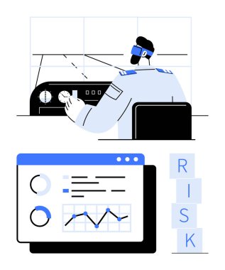 Analiz paneli, grafikler, çizelgeler ve RISK blokları ile birlikte pilot uçakları kontrol ediyor. Havacılık güvenliği, risk yönetimi, karar verme, eğitim, liderlik, veri analizi için ideal