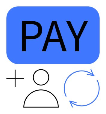 Kalın Ödeme metni, kullanıcı profili simgesi, artı işareti ve dairesel oklar ödemeyi, abonelikleri ve kullanıcı eylemlerini simgeler. Fintech, işlemler, tekrarlanan ödemeler için ideal müşteri yönetimi