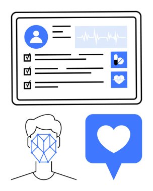 Profili, kontrol listesi, kalp atışı grafiği, haplar ve kalp ikonu olan sağlık paneli. Aşağıda biyometrik yüz tanıma sistemi ve kalp şeklinde bir uyarı var. Sağlık, teletıp, veri güvenliği için ideal