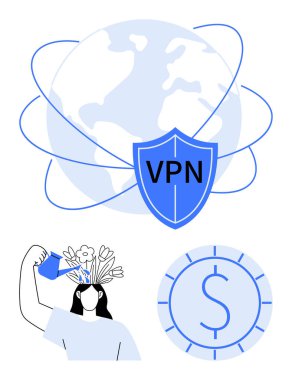 Küresel bir ağda VPN kalkanı, kafadan filizlenen çiçekleri sulayan kadın, para ikonu. Gizlilik, teknoloji, finans, güvenlik, yaratıcılık, yenilik büyümesi için idealdir.