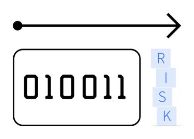 İlerleme için oklu ikili haneler, istiflenmiş RISK blokları zorlukları sembolize eder. Veri güvenliği, karar verme, teknolojik yenilik, strateji, risk, analitik, soyut düz metafor için ideal