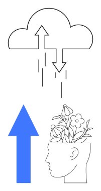 Veri alışverişini gösteren okları olan bulut, yukarı doğru mavi ok, çiçek açan insan kafası. Yenilik, yaratıcılık, büyüme, teknoloji ve zihinsel sağlık gelişimi için ideal. Düz
