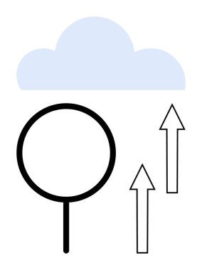 Bulutun altındaki büyüteçle yukarı doğru iki ok keşif, yenilik, veri analizi ve ilerlemeyi işaret ediyor. Araştırma, teknoloji, bulut hesaplama, büyüme, strateji vizyonu için ideal