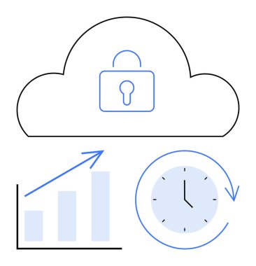 Kilit güvenliği gösteren bulut, büyümeyi simgeleyen bar çizelgesi ve zaman verimliliğini simgeleyen saat. Siber güvenlik, veri yönetimi, teknolojik yenilik, performans, mahremiyet, bulut için ideal