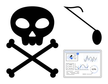 Kafatası ve çapraz kemikler bir müzik notası ve üzerinde grafikler, pasta grafikleri ve yüzdeler olan analitik gösterge panelinin yanında. Uyarı, müzik, analitik, yaratıcılık, veri, risk değerlendirmesi için ideal basit