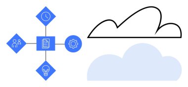 Bir işlem diyagramına bağlı bulut. İnsanlar, saat, belge, ampul ve teçhizat dahil. İş akışı, otomasyon, işbirliği, bulut hesaplama yeniliği için ideal verimlilik adımları düz
