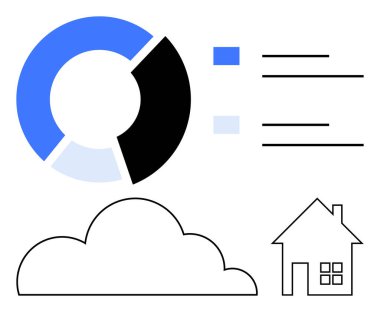 Veri segmentlerini, bulut simgesini, akıllı ev simgesini ve organizasyonu temsil eden listeleri gösteren dairesel tablo. Veri yönetimi, teknoloji, bağlantı, akıllı ev, bulut depolama teknolojisi çözümleri için ideal