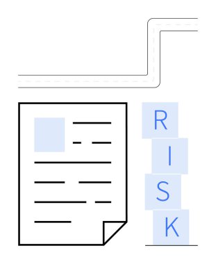 Yığılmış RISK bloklarının yanı sıra analiz ve karar yollarını gösteren belgeler. Proje planlaması, iş stratejisi, sorun çözme, mali analiz, güvenlik, uyum, soyut çizgi