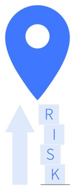 RİSK bloklarının yukarısına bakan bir okun üstündeki mavi lobut. Navigasyon, büyüme stratejisi, zorluklar, iş planlaması, risk yönetimi, karar verme mekanizması, soyut çizgi