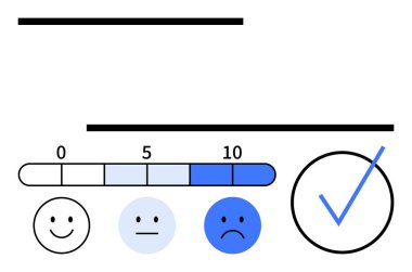 Mutlu yüz simgeleri, mutlu yüz simgeleri, 0-10 arası kaydırma puanları, ve büyük mavi işaret. Geri bildirim, anket, değerlendirme, tatmin, değerlendirme sistemi, karar verme kullanıcı deneyimi için ideal