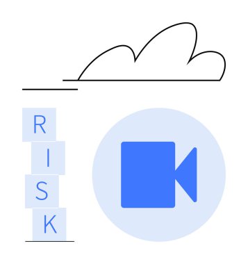 Görüntü simgesine sahip bulut ana hatları ve RISK blokları minimum bir düzende istiflenmiş. Dijital güvenlik, veri gizliliği, bulut depolama, risk yönetimi, video sunucu, teknoloji, soyut düz çizgi