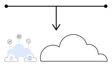 Merkezi ok, veri transferini sembolize ederek küçük bulutları daha büyük bulutlara bağlıyor. Bulut hesaplama, veri depolama, dijital dönüşüm, teknoloji, bilişim çözümleri, ağ oluşturma, düz