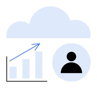 Yukarı doğru ok, bulut simgesi ve veri analizi, depolama, kullanıcı büyümesi ve bulut teknolojisini öneren insan profili olan bar çizelgesi. İş, teknoloji, analitik strateji kullanıcı yönetimi için ideal