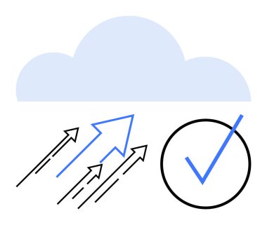 Mavi bir buluta doğru yükselen oklar, başarıyı, büyümeyi, ilerlemeyi, bulut hizmetlerini ve güvenilirliği simgeleyen belirgin bir işaretle eşleştiriliyor. Yenilik için ideal, başarı, hedef belirleme bulutu
