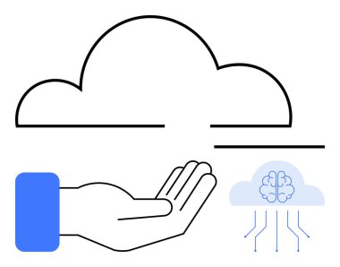 Beyin diyagramı ve dijital çizgilere bağlı bulut simgesinin altında açık avuç. Bulut depolama, yapay zeka, yenilik, teknoloji, veri paylaşımı, makine öğrenimi, dijital dönüşüm için idealdir. Düz basit