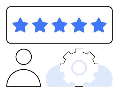 Bir geri bildirim çubuğundaki beş mavi yıldız, kullanıcı simgesi ve müşteri memnuniyetini, geri bildirimi ve servis iyileştirmesini temsil eden dişli. Reytingler, kullanıcı geribildirimi, iş değerlendirmesi, kalite güvencesi için ideal