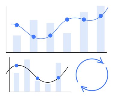 Döngüsel davranışı temsil eden dairesel okların yanında değişen veri noktaları ve çubuk grafikleriyle eğilimleri gösteren iki grafik. Analiz, istatistik, ilerleme, büyüme, geri bildirim, araştırma için ideal