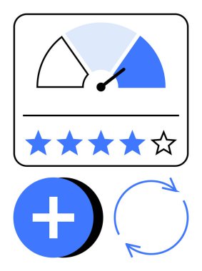 Puanlı derecelendirme ölçeği, yıldız geribildirim sırası, toplama için kalın artı işareti, ve dairesel tazeleme okları. Performans takibi, geribildirim, büyüme, sistem güncellemesi, ilerleme veri değişimi için ideal