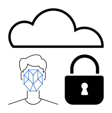 Yüzü geometrik yüz tanıma sistemi olan bir yüzün üzerinde bulut simgesi ve kilit güvenli erişimi temsil ediyor. Siber güvenlik, gizlilik, biyometri, veri depolama, kimlik doğrulama, teknoloji için ideal