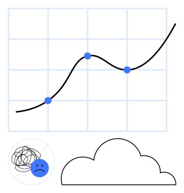 Mavi noktalı yükselen çizgi grafiği, stres için karalama yapan üzgün yüz, ana hatlı bulut. Analiz, ilerleme, mücadele, büyüme, hayal kırıklığı zihinsel sağlık motivasyonu için idealdir. Düz basit metafor