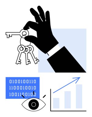 El ele tutuşmak, erişimi ya da kontrolü sembolize eder, ikili kod, yukarı doğru grafik ve veri güvenliğini, analitiği ve gözetlemeyi temsil eden bir göz ile eşleştirilir. Teknoloji, siber güvenlik ve iş için ideal.