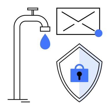 Su musluğu damlıyor, bildirim noktası olan bir zarf ve kilitli bir kalkan. Siber güvenlik, veri koruması, iletişim gizliliği, e-posta güvenliği, güvenli dosya transferi, şifreleme için ideal
