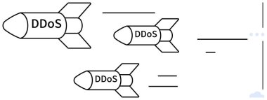 DDoS etiketli füzeler, bulut teknolojisini hedef alan servis dışı saldırıları sembolize ediyor. Siber güvenlik, internet tehditleri, ağ koruması, çevrimiçi güvenlik, bilişim eğitimi, risk için ideal