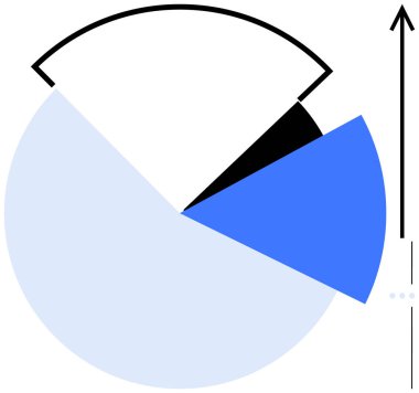Orantılı veri dağılımını gösteren üç segmentli pasta tablosu, büyüme eğilimini gösteren cesur bir ok. İstatistik, analitik, iş, veri görselleştirme, strateji, performans için ideal