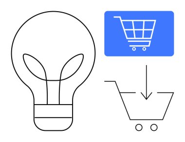 Yaprak motifli ampul alışveriş arabasıyla eşleştirilmiş, ok simgesi eylem gösteriyor. E-ticaret, online alışveriş, sürdürülebilirlik, yenilik, çevre dostu iş, yaratıcılık için ideal. Düz basit