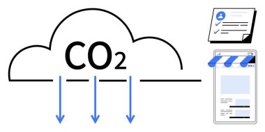 Aşağıya doğru oklu CO2 bulutu, profil kontrol listesi ve çevrimiçi portal grafiği. Sürdürülebilirlik, enerji tasarrufu, dijital yönetim, iklim değişikliği, emisyon izleme, çevre eğitimi için ideal