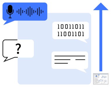 Mikrofon simgesi, ses dalgası, konuşma baloncukları, ikili kod ve yukarı doğru ok ses tanıma, yapay zeka, veri analizi, dil işleme ve teknoloji büyümesinde kaydedilen ilerlemeyi temsil etmektedir. İdeal