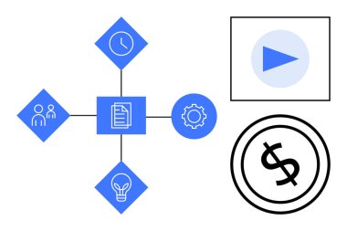 Zaman, takım çalışması, fikirler ve hedeflere bağlı süreçlerle merkezi iş akışı diyagramı. Planlama, takım çalışması, verimlilik, zaman yönetimi stratejisi işlemleri için ideal. Düz